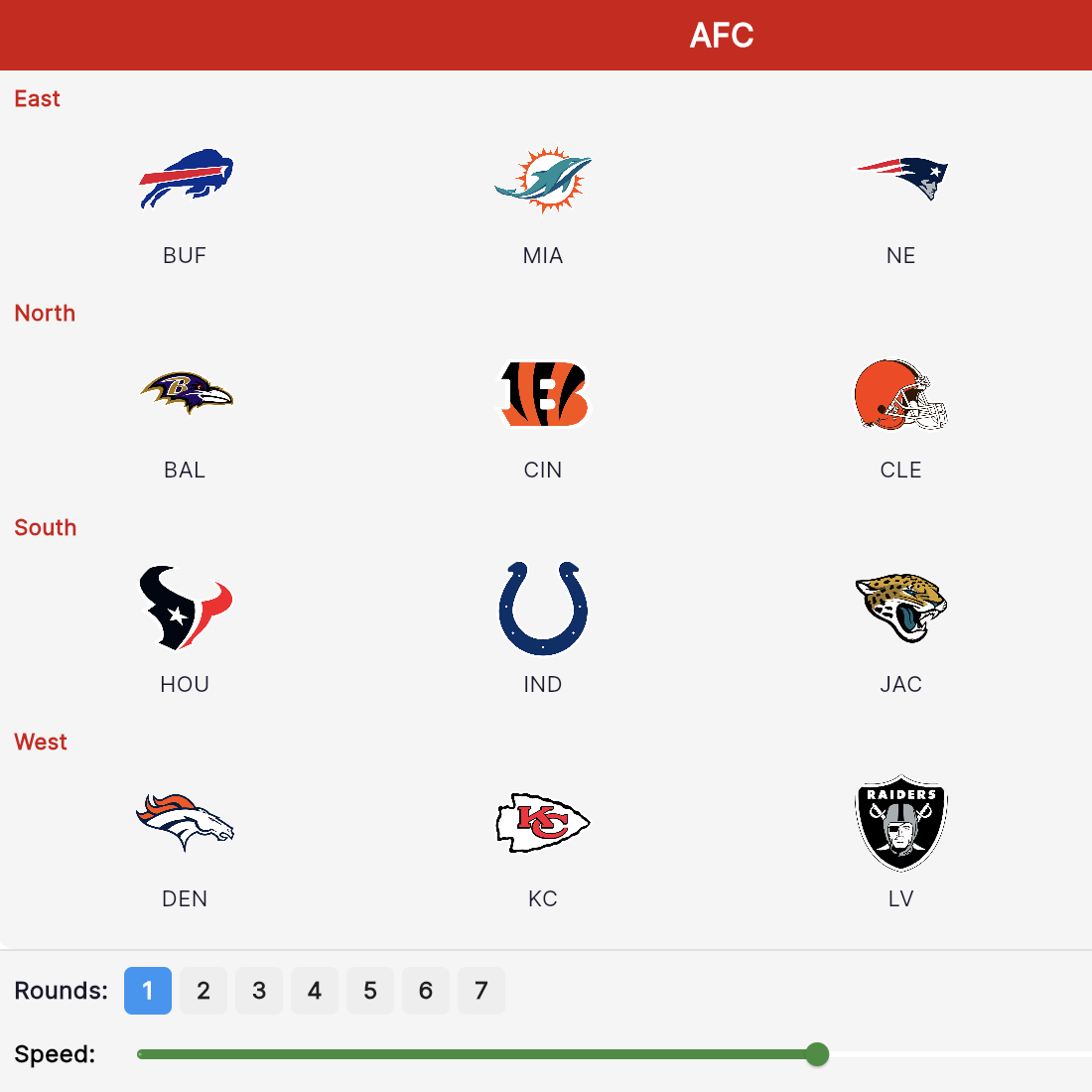 Mock the draft, every format