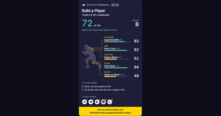 Build a Player share card