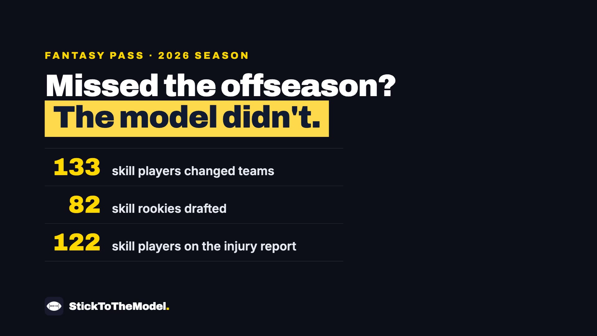 The 2026 fantasy board: our rank against the market, where we disagree, how those calls graded, and the draft room